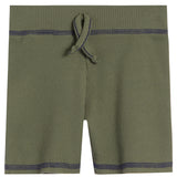 Thermal Short