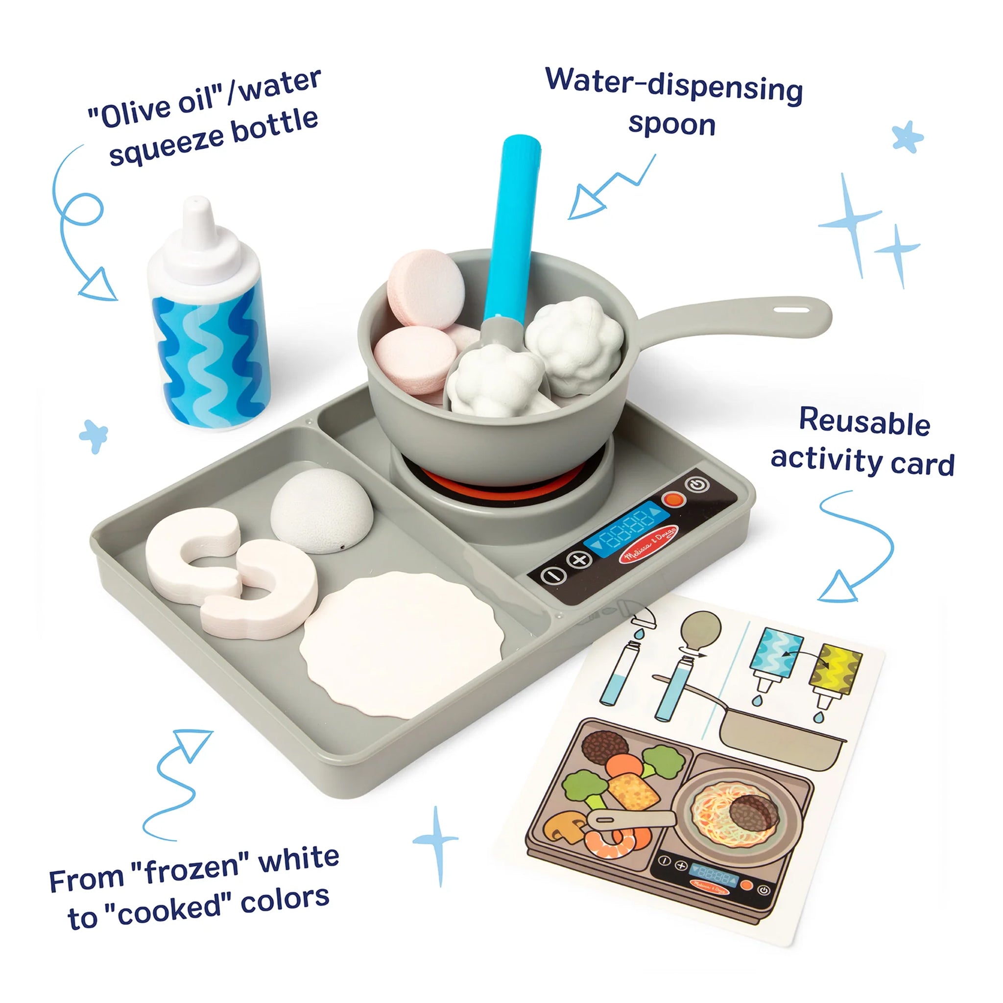 Toy kitchen set with various components including a bottle, spoon, pan, and activity card on a white background.