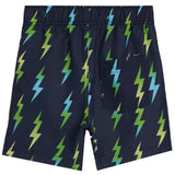 Gradient Bolt Swim