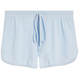 Thermal Short