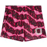 Signoff Short