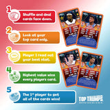 Top Trumps World Basketball Stars