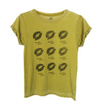 S/S Lips Karma Babe  Crew - Denny's