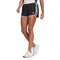 Marathon 20 Track Short - Denny's