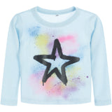 Drip Star & Multi Spray Thermal - Denny's